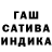 ГАШ индика сатива NaStYa Treyn